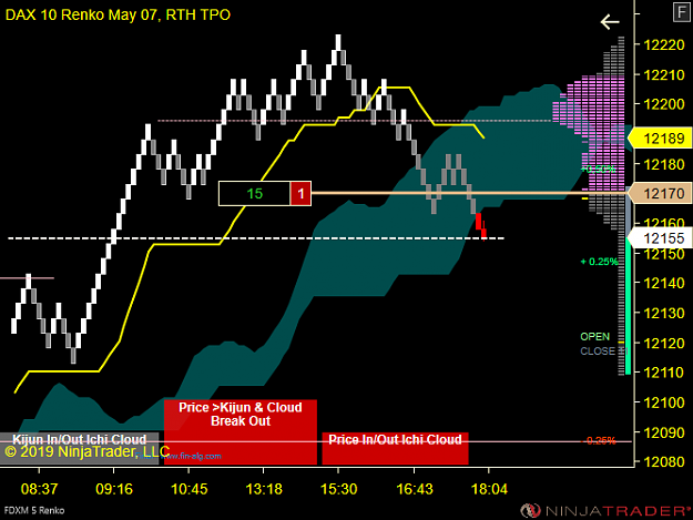 Click to Enlarge

Name: FDXM 06-19 (5 Renko) 2019_06_11 (17_35_31).png
Size: 37 KB