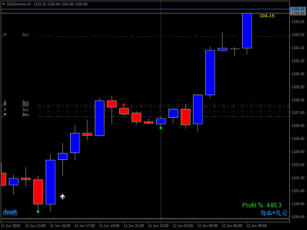 Click to Enlarge

Name: GOLDmicroH1.png
Size: 21 KB