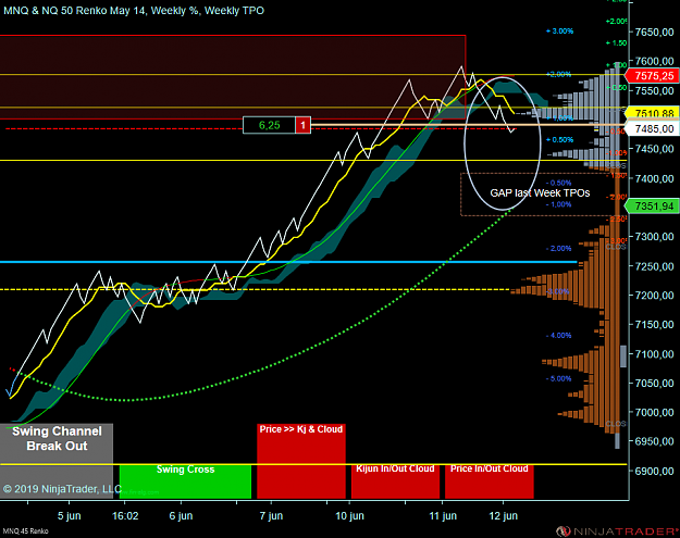 Click to Enlarge

Name: NQ 06-19 (45 Renko) 2019_06_12 (10_26_50).png
Size: 95 KB
