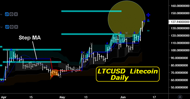 Click to Enlarge

Name: LTC(D)-11.6.19.png
Size: 38 KB