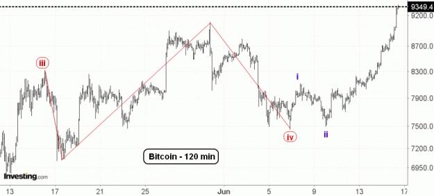 Click to Enlarge

Name: BTC(120)-16.6.19.gif
Size: 34 KB