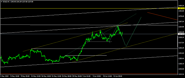 Click to Enlarge

Name: GOLDH1.png
Size: 32 KB