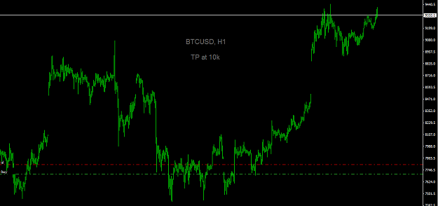 Click to Enlarge

Name: btc.png
Size: 27 KB