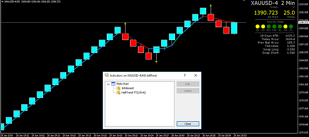 Click to Enlarge

Name: Gold $1 Renko Bricks.png
Size: 18 KB