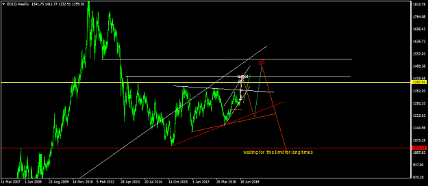 Click to Enlarge

Name: GOLDWeekly.png
Size: 38 KB