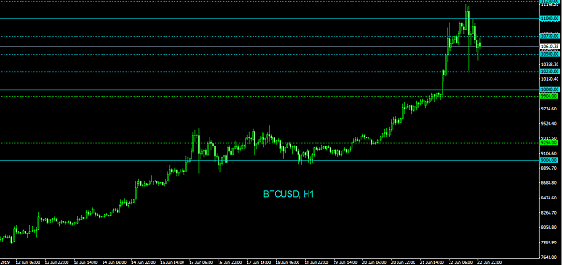 Click to Enlarge

Name: btcusd.png
Size: 23 KB