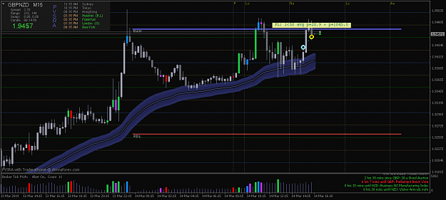 Click to Enlarge

Name: GBPNZD-M15.png
Size: 35 KB