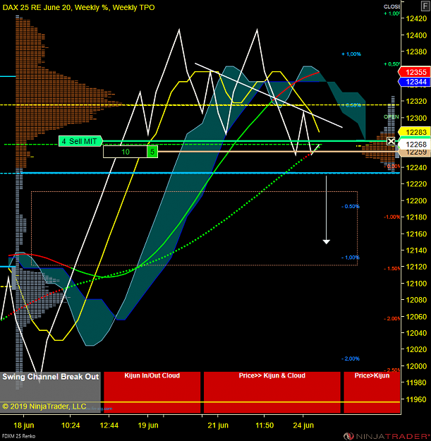 Click to Enlarge

Name: FDXM 09-19 (25 Renko) 2019_06_24 (14_41_35).png
Size: 106 KB