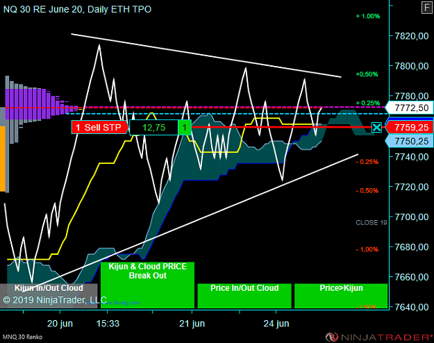 Click to Enlarge

Name: NQ 09-19 (30 Renko) 2019_06_24 (16_14_17).png
Size: 69 KB