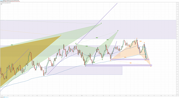 Click to Enlarge

Name: dxy.png
Size: 362 KB