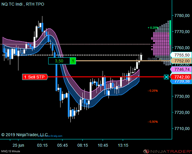 Click to Enlarge

Name: NQ.png
Size: 42 KB
