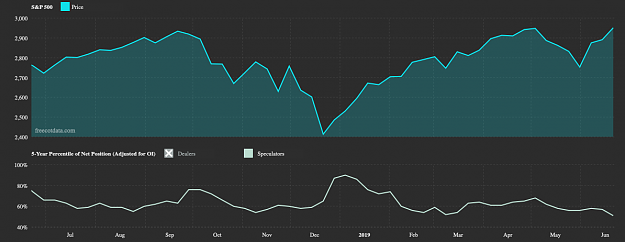 Click to Enlarge

Name: S&P_500.png
Size: 76 KB