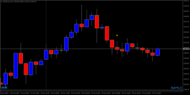 Click to Enlarge

Name: GOLDmicroH4.png
Size: 25 KB