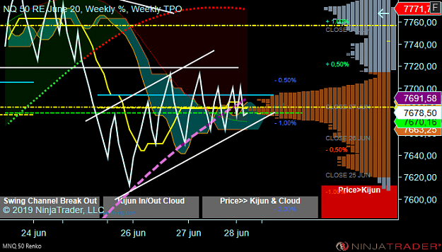 Click to Enlarge

Name: NQ Wk.png
Size: 75 KB