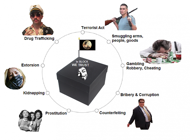 Click to Enlarge

Name: black_box_of_trust_III.png
Size: 296 KB