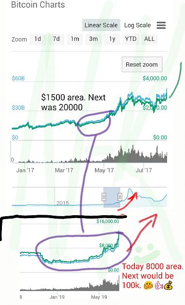 Click to Enlarge

Name: Bitcoin till 2021.jpg
Size: 219 KB