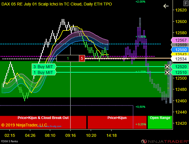 Click to Enlarge

Name: DAX.png
Size: 47 KB