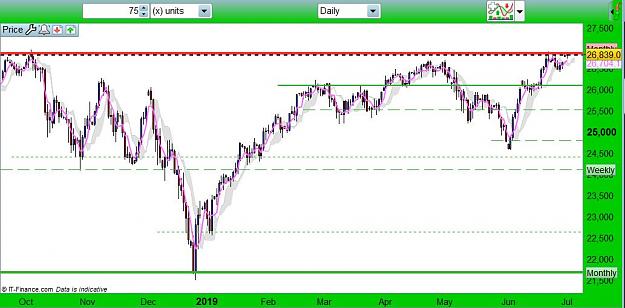 Click to Enlarge

Name: DOW.JPG
Size: 89 KB