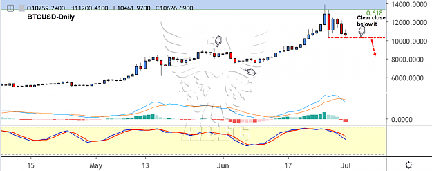 Click to Enlarge

Name: btcusd daily 27.png
Size: 106 KB