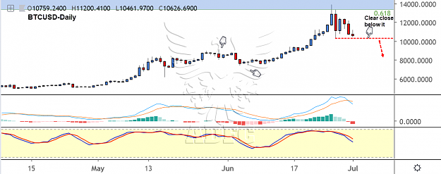 Click to Enlarge

Name: btcusd daily 27.png
Size: 106 KB