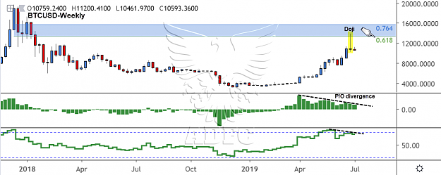 Click to Enlarge

Name: btcusd weekly 9.png
Size: 96 KB
