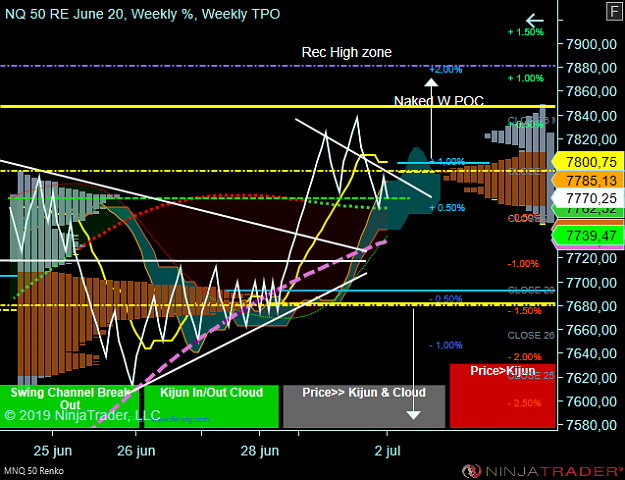 Click to Enlarge

Name: NQ Wk.png
Size: 82 KB