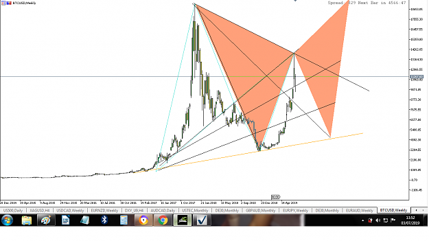 Click to Enlarge

Name: btc usd weekly.png
Size: 82 KB