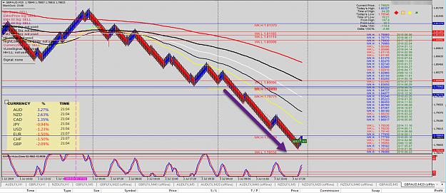 Click to Enlarge

Name: GBPAUD - Great Trade.jpg
Size: 341 KB