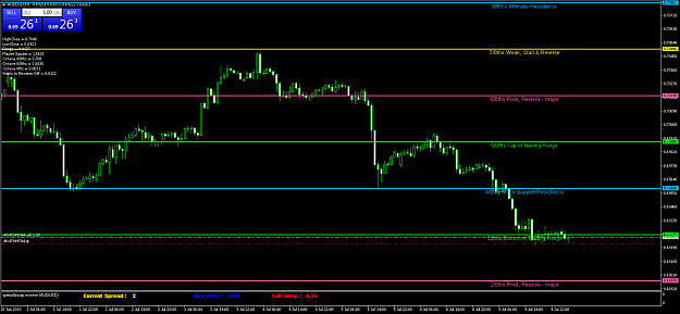 Click to Enlarge

Name: AUDUSDH1.png
Size: 45 KB