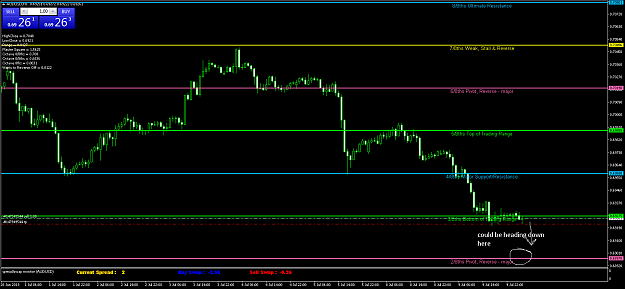 Click to Enlarge

Name: AUDUSDH1.png
Size: 31 KB