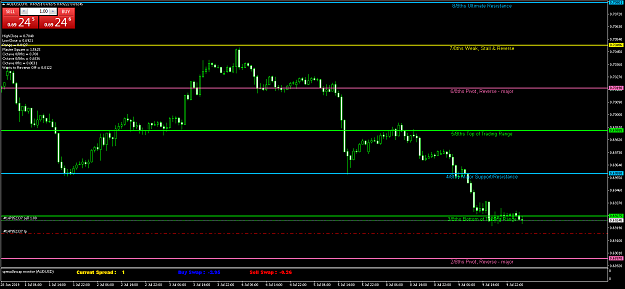 Click to Enlarge

Name: AUDUSDH1z.png
Size: 45 KB