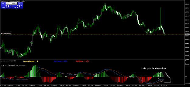 Click to Enlarge

Name: AUDNZDH1.png
Size: 33 KB