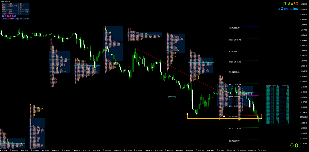 Click to Enlarge

Name: [DAX30]M30.png
Size: 180 KB