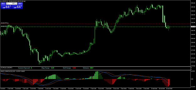 Click to Enlarge

Name: USDJPYH1.png
Size: 52 KB
