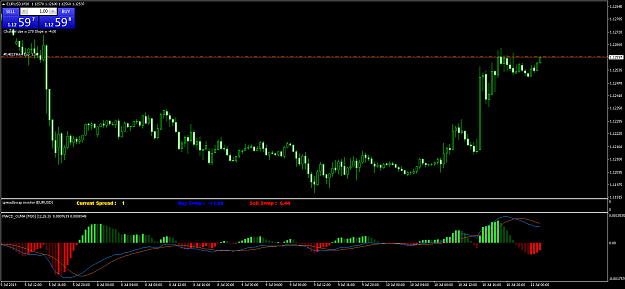 Click to Enlarge

Name: EURUSDM30.png
Size: 52 KB