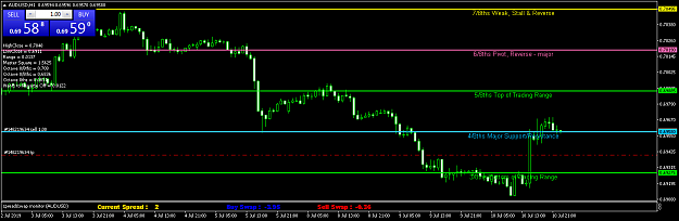 Click to Enlarge

Name: AUDUSDH1.png
Size: 31 KB