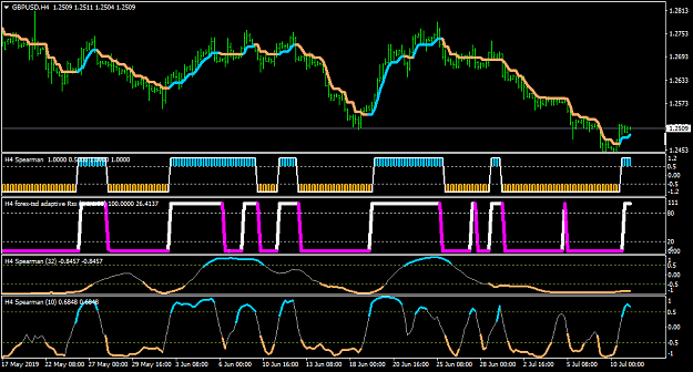 Click to Enlarge

Name: GBPUSDH4-rank.png
Size: 37 KB