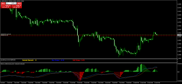 Click to Enlarge

Name: GBPUSDH1.png
Size: 49 KB