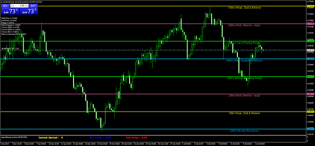 Click to Enlarge

Name: AUDUSDH4.png
Size: 57 KB