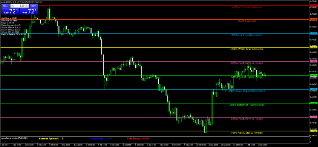 Click to Enlarge

Name: AUDUSDH1.png
Size: 50 KB