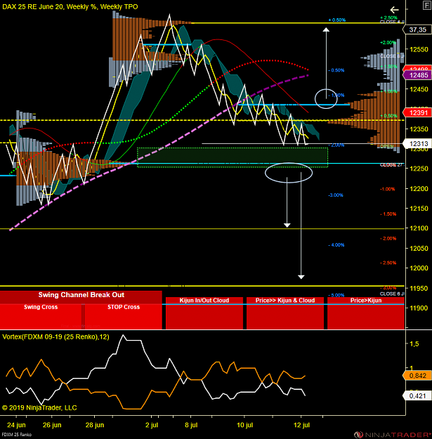 Click to Enlarge

Name: DAX W.png
Size: 128 KB