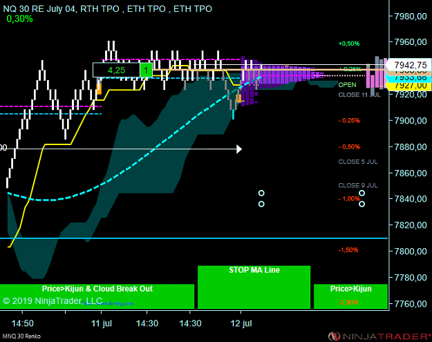 Click to Enlarge

Name: NQ.png
Size: 43 KB