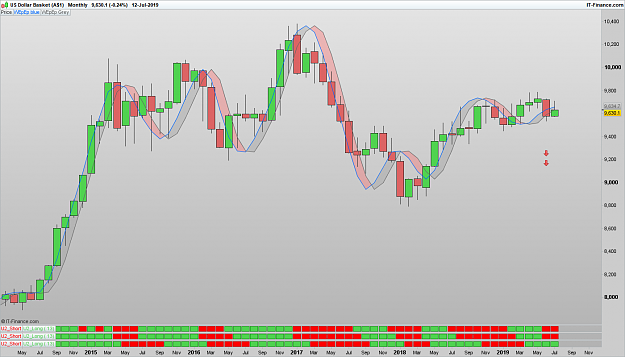 Click to Enlarge

Name: DX-Monthly.png
Size: 72 KB