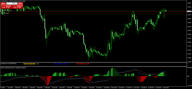 Click to Enlarge

Name: GBPUSDH1.png
Size: 57 KB