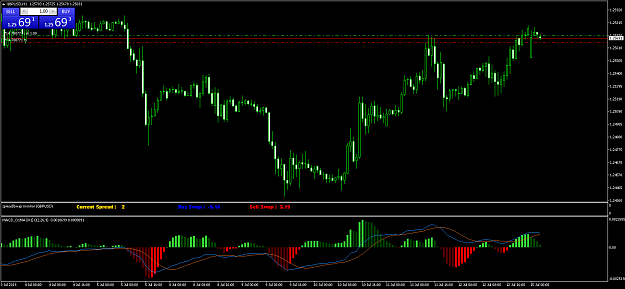 Click to Enlarge

Name: GBPUSDH1b.png
Size: 56 KB