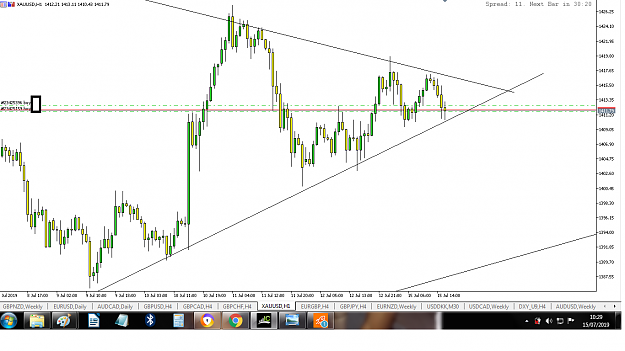 Click to Enlarge

Name: xau usd 1507.png
Size: 110 KB
