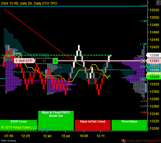 Click to Enlarge

Name: DAX.png
Size: 47 KB