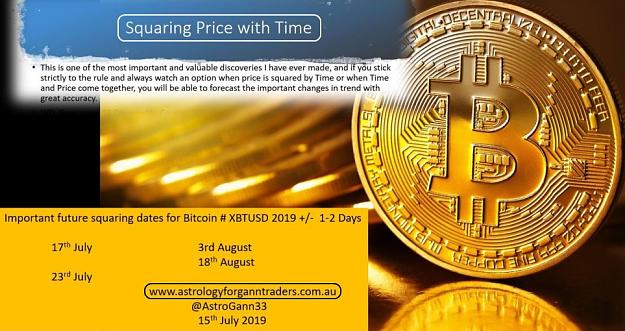 Click to Enlarge

Name: BTC-Dates_Gann.jpeg
Size: 200 KB