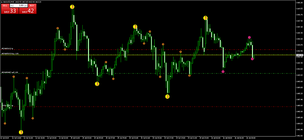 Click to Enlarge

Name: XAUUSDM15c.png
Size: 62 KB