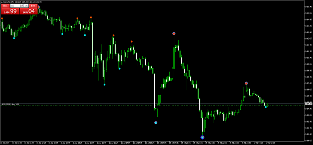 Click to Enlarge

Name: XAUUSDM5.png
Size: 51 KB